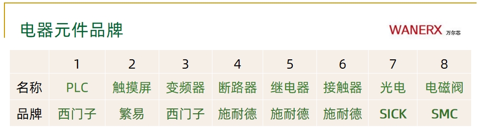 纸箱黄瓜视频污黄APP下载整线解决方案